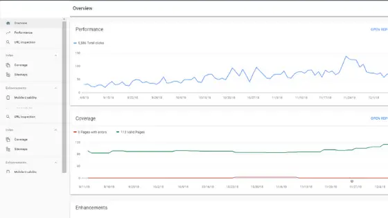 how to check your data on google search console