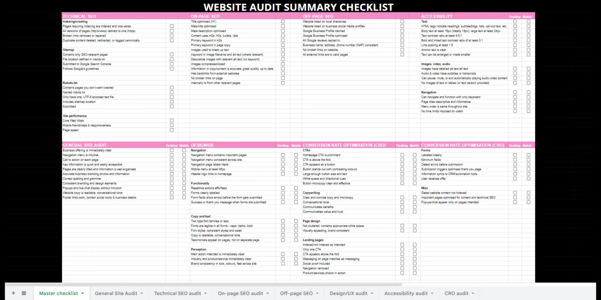 Google Sheets checklist with 109 items for website audits melbourne